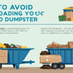 Dumpster Rentals in Sarasota